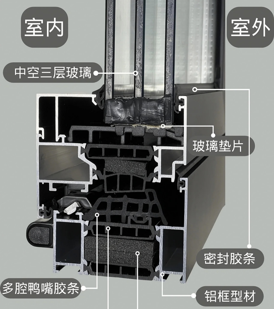断桥铝窗户的门窗样角主要是解剖门窗腔体的结构 和设计,所以我们