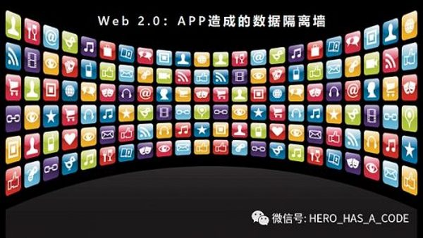 互联网上下50年 万字长文推演Web1.0到Web5.0