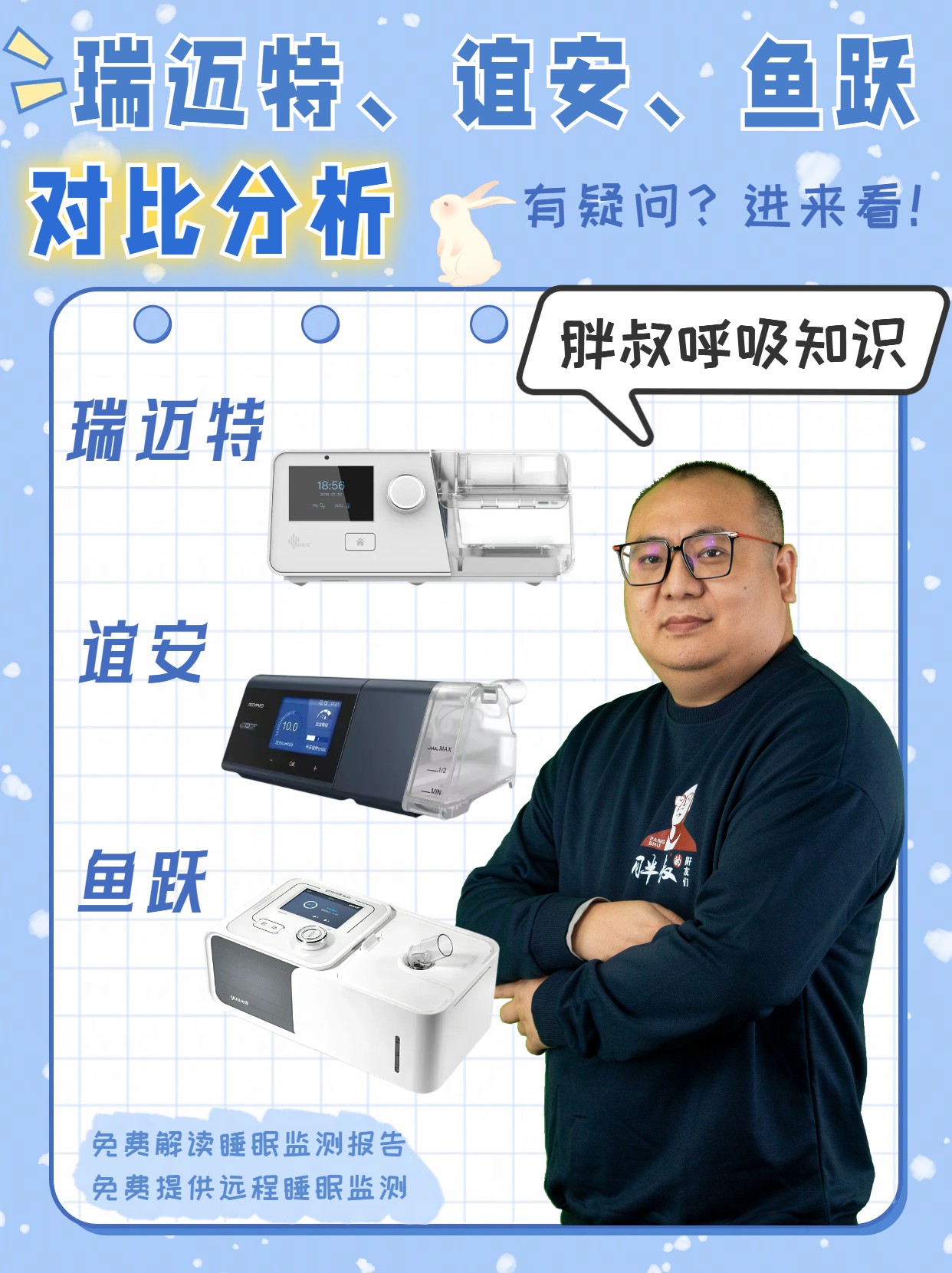 国产瑞迈特,谊安,鱼跃呼吸机的对比分析