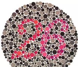 测一测你的眼睛,天天看手机的你更应该测一测