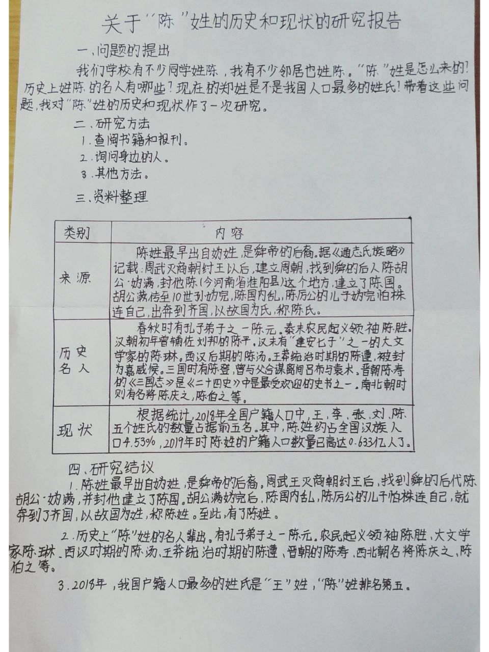 关于"陈"姓的历史和现状的研究报告