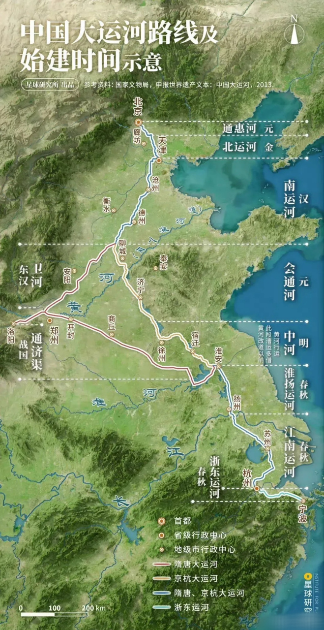 中国大运河线路及始建时间示意图
