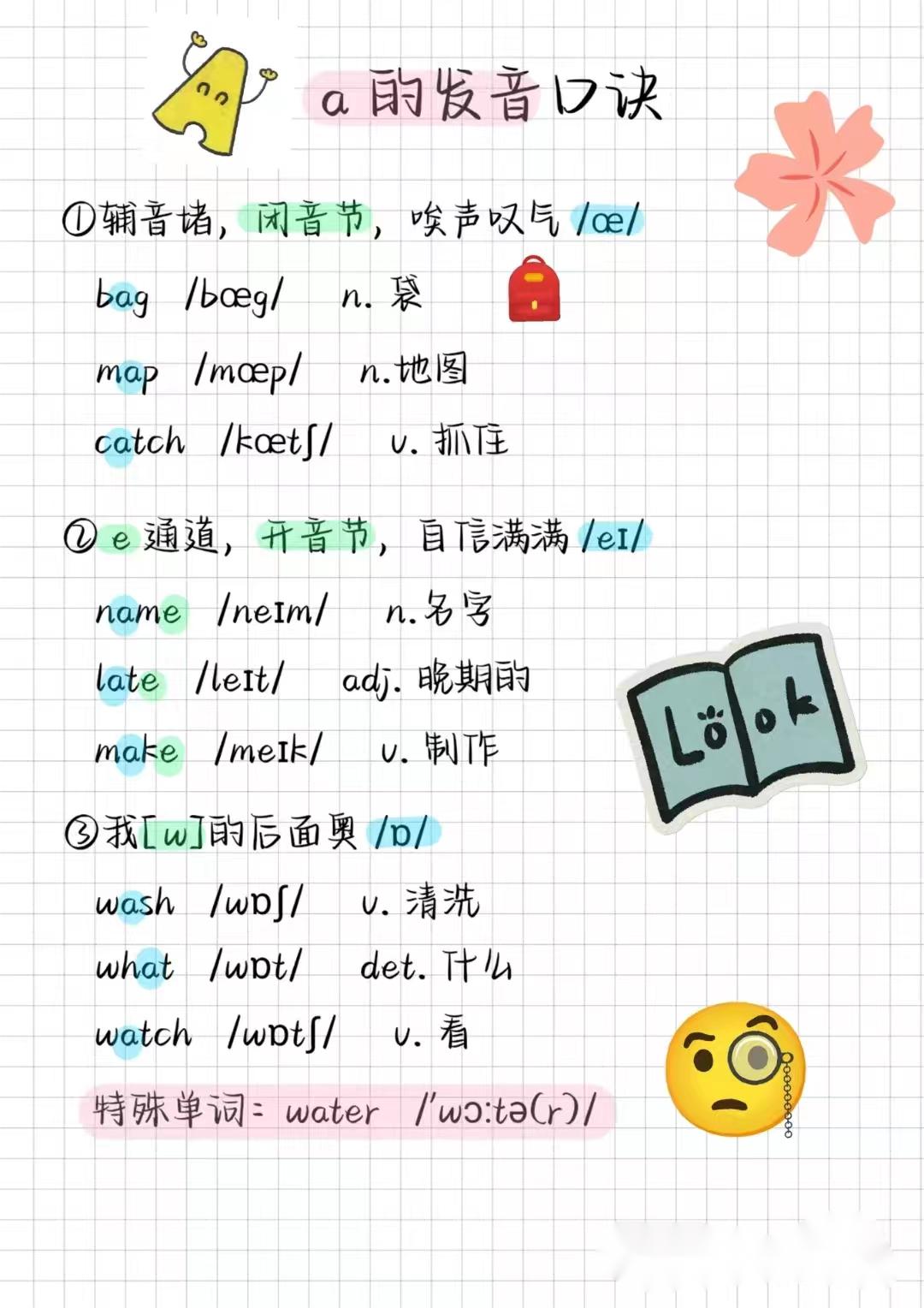 目标英语a开头怎么读的(目标英语a开头怎么读的单词)