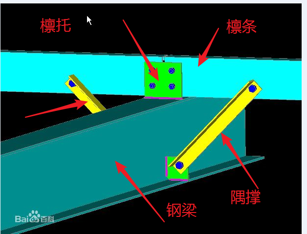 门式刚架柱间支撑图片