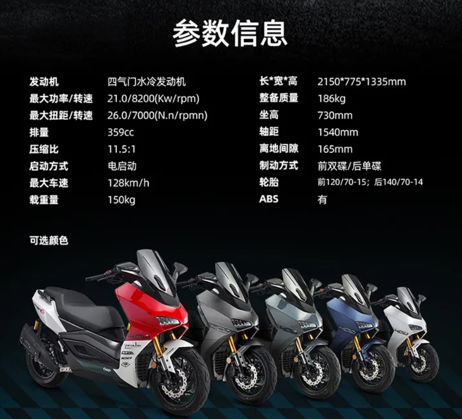 不到2.4万,台荣400cc踏板上市:外观杜卡迪,能否成为国产黑马?