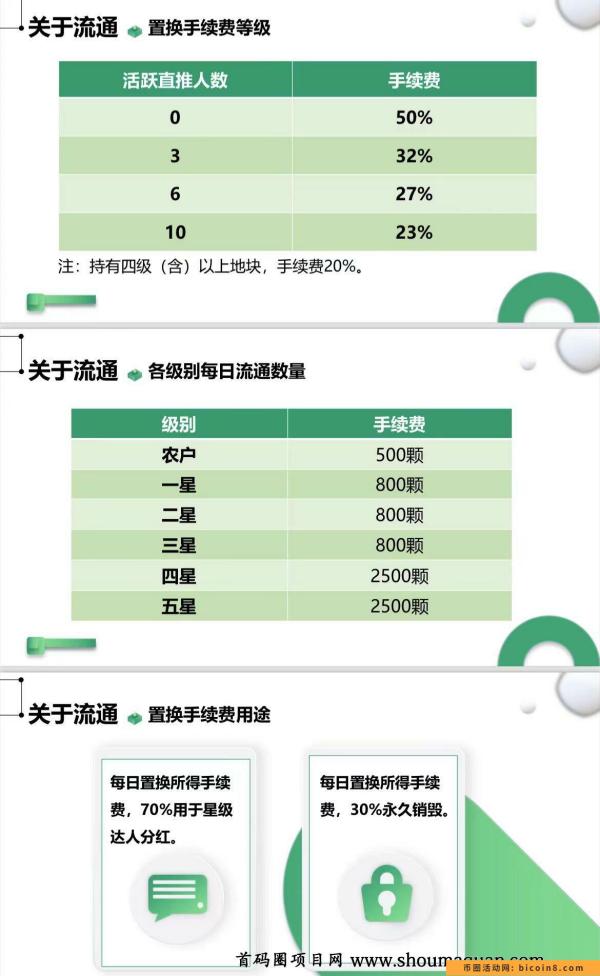 乐赞生态排线火热进行中！第一批上车吃肉