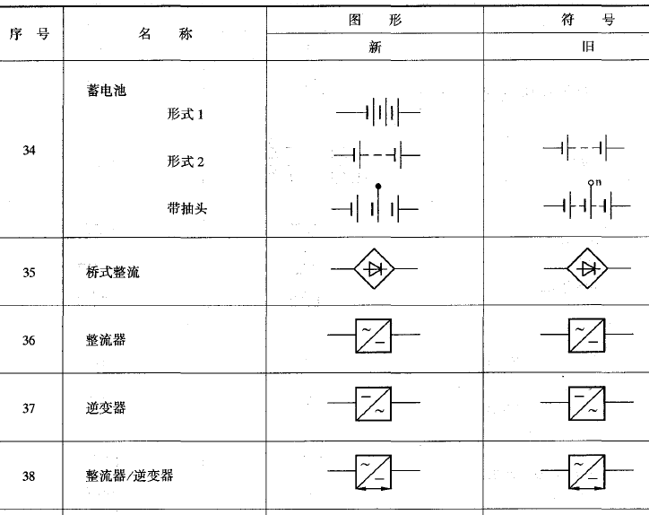 二次回路图形符号大全图片