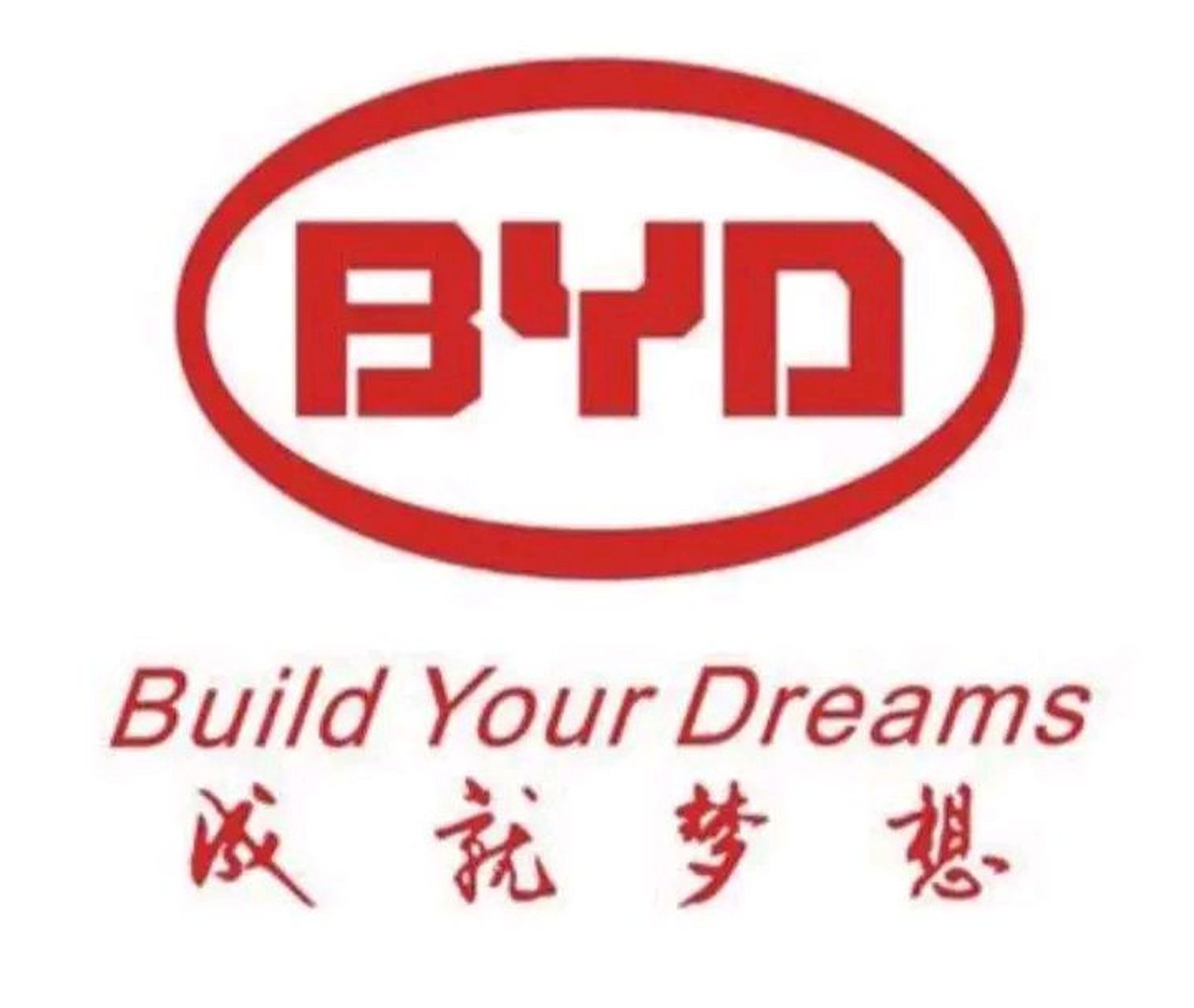 比亚迪九月份新能源汽车销量太让人失望了 9月份比亚迪销量没有突破30