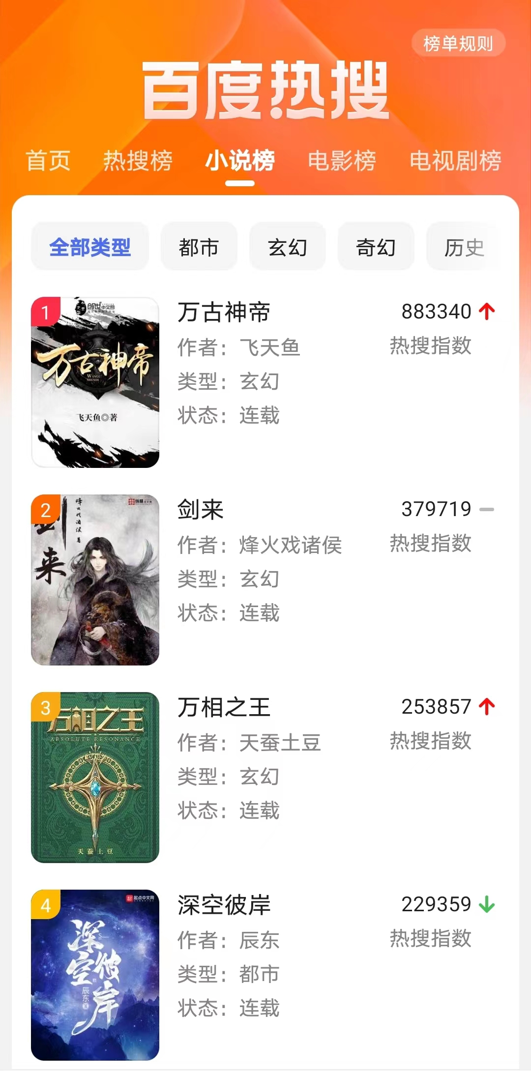 《万相之王》天蚕土豆所著第六部玄幻网络小说,书荒推荐