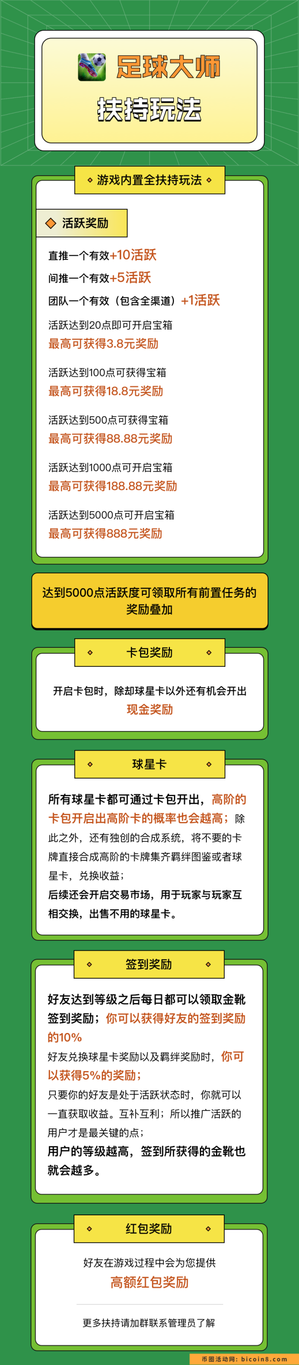 足球大师 推广扶持 以及福利简介