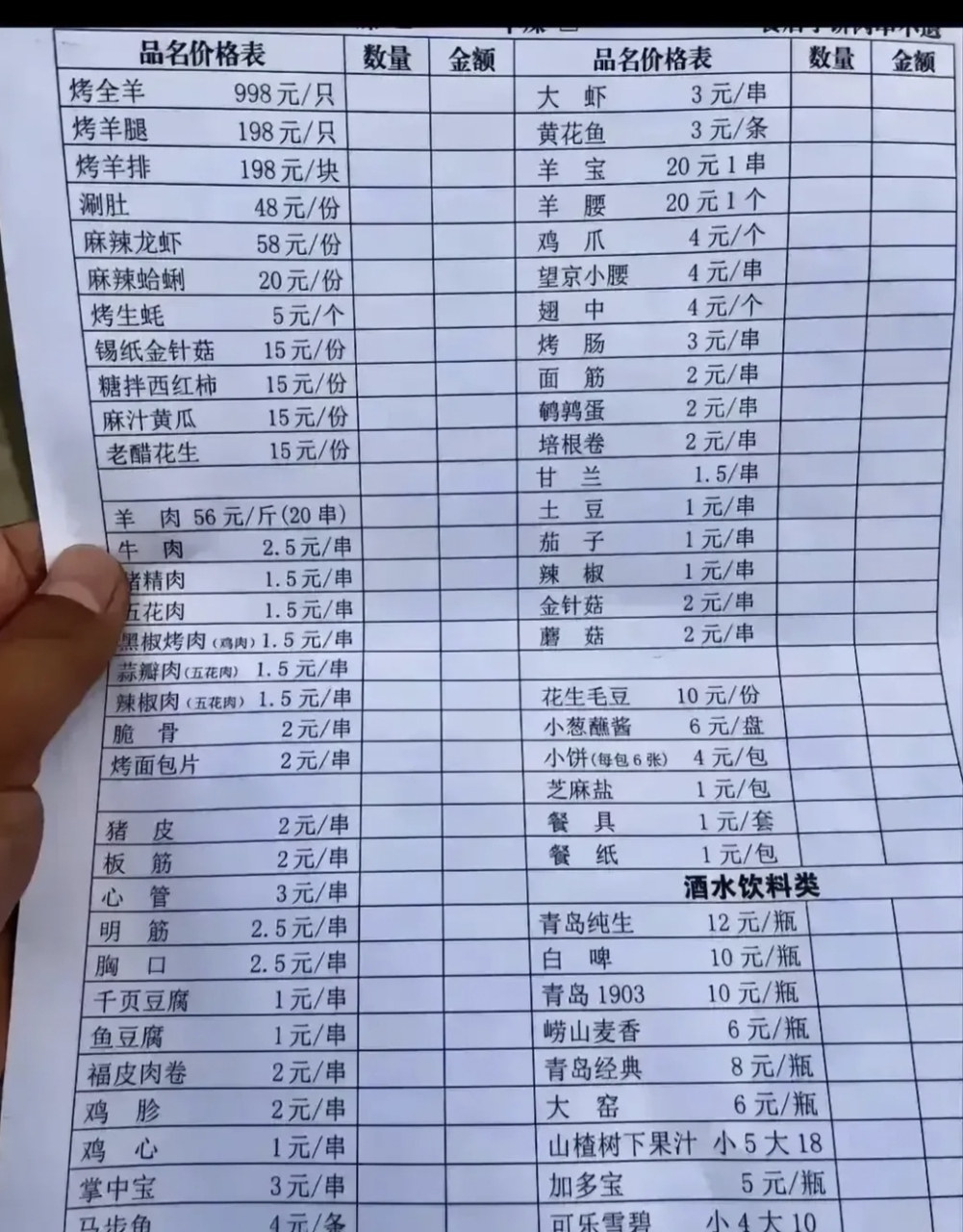 价格中等和天津烧烤价格差不多3个人179元.