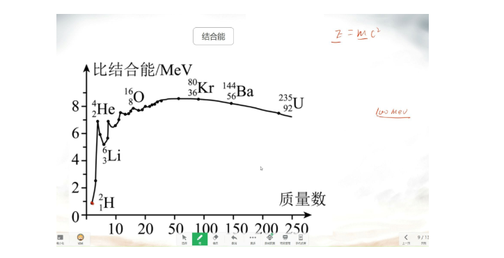 比结合能怎么算