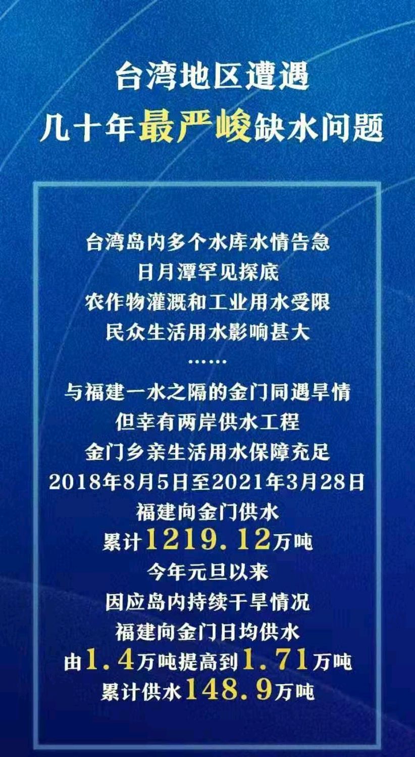 台湾缺水严重,为何金门不愁?看看这张图就明白了!