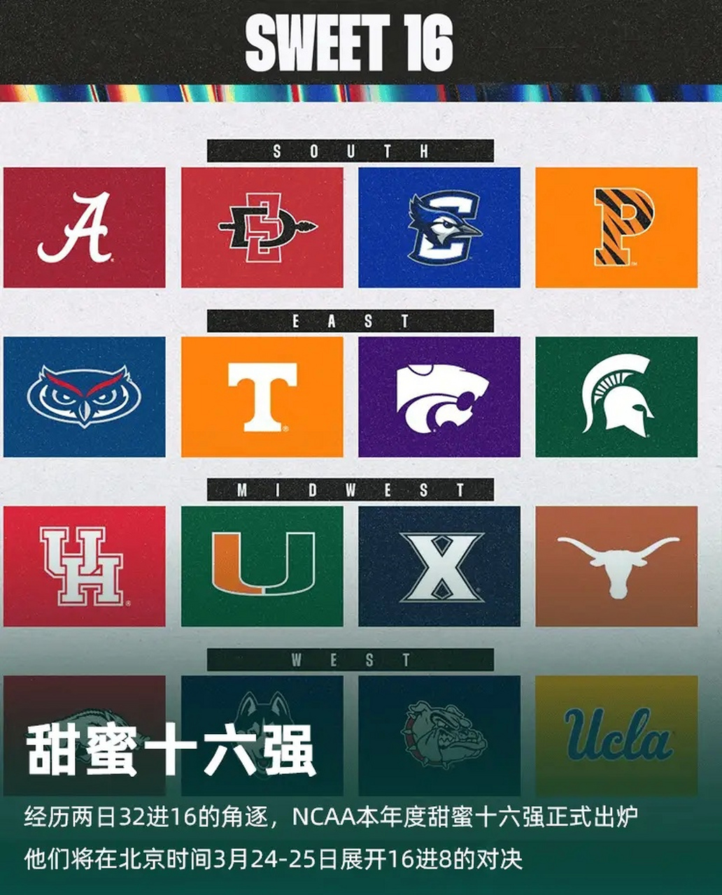 ncaa球队logo汇总图片