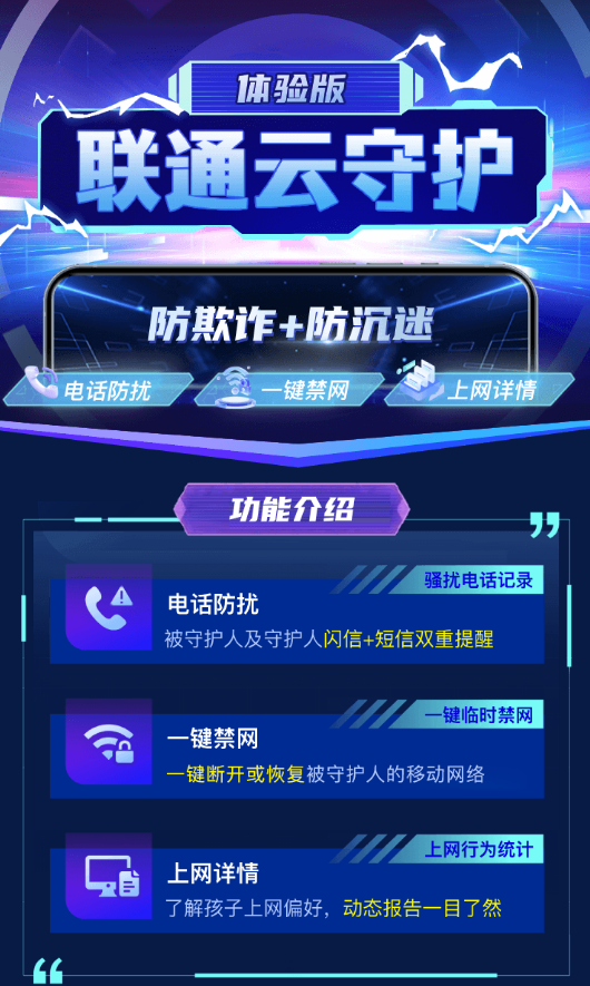 中国联通免费订购云守护（体验版）插图羊毛日报