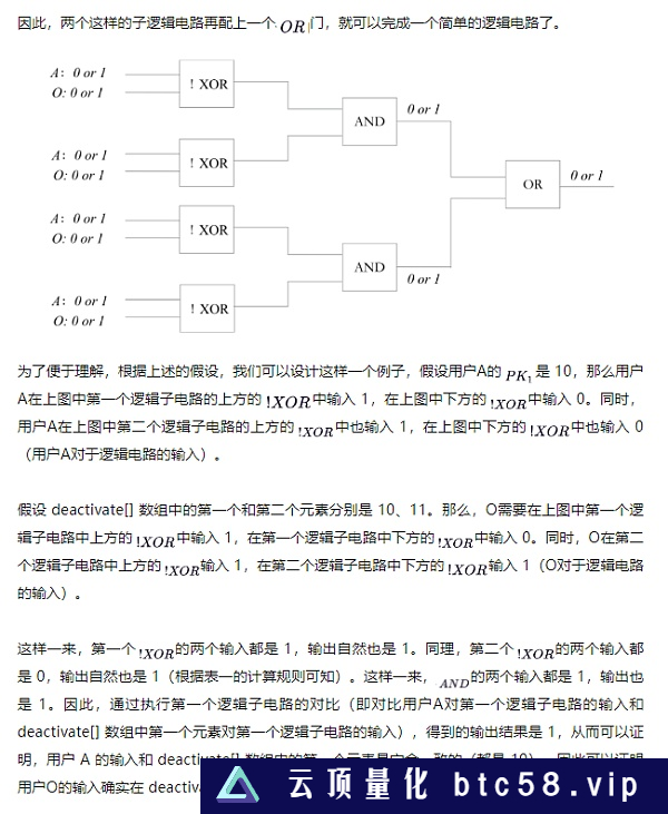 基于 2-of-2 多方安全计算的 MACI 匿名化方案