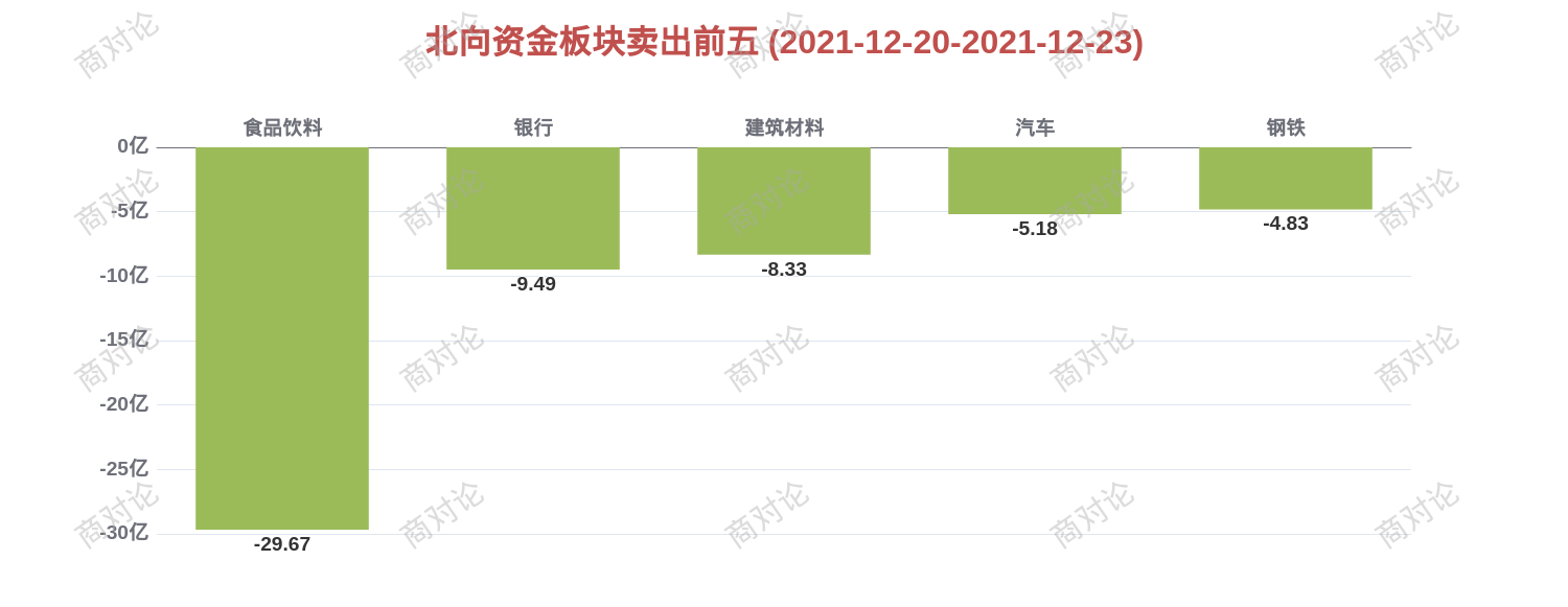 持續增持聯創電子比例2%,新天綠能1.85%(名單)