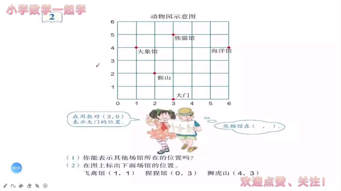 [图]在方格纸上用数对确定位置,五年级数学(上),暑假预习!