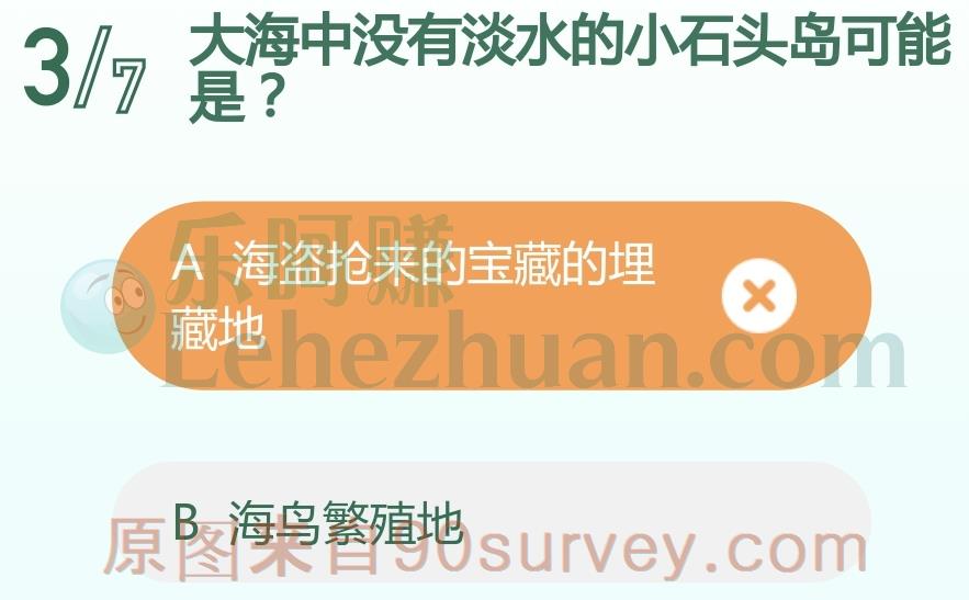 大海中没有淡水的小石头岛可能是海鸟繁殖地