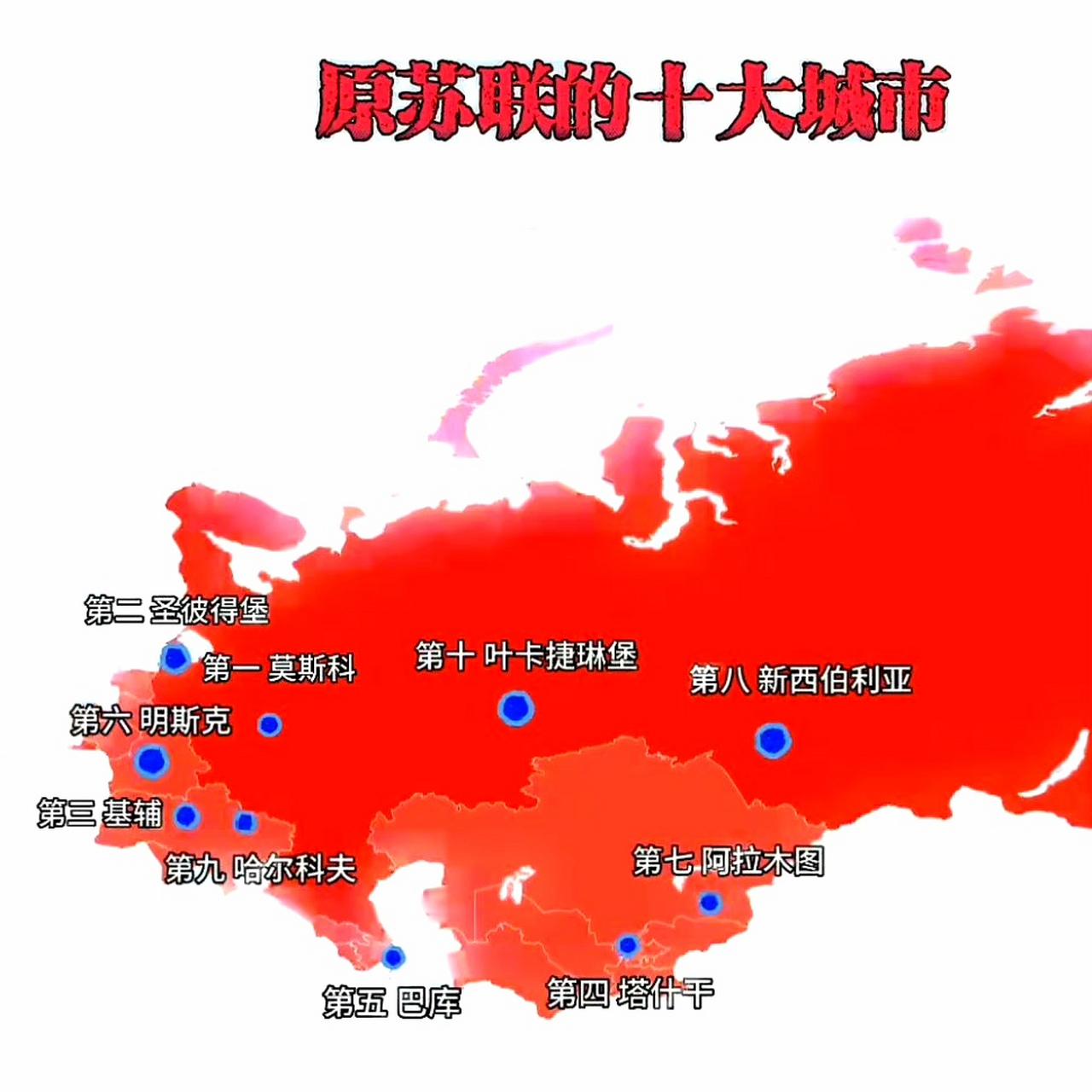 不知道算不算冷知识,前苏联前十大城市,俄罗斯只占了4个. 67