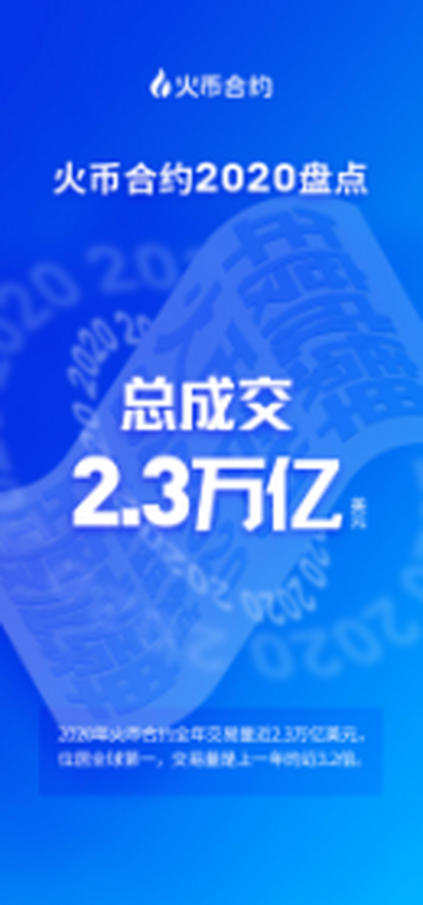 一路披荆斩棘，火币合约如何引领2020年衍生品风潮？