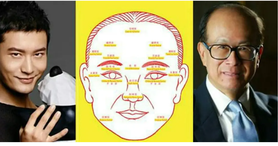 面相看子女的方法有哪些