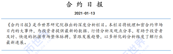 【合约日报】卖盘增幅巨大！BTC反弹渐弱，恐还会再测3万支撑