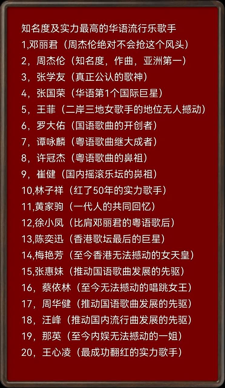 知名度及实力最高的华语流行乐歌手 前10位大家没什么意见吧  1