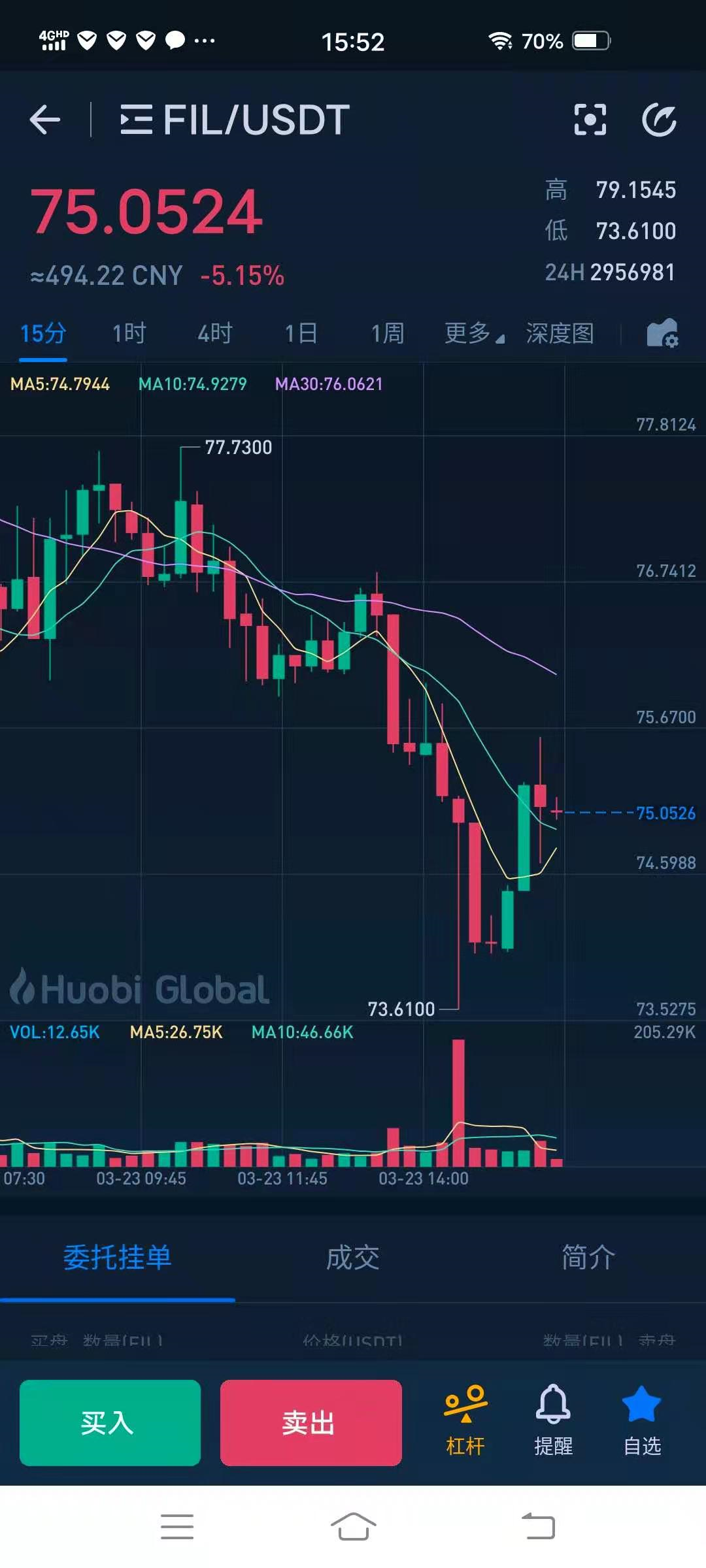 filecoin今日最新币价/fil挖矿有哪些优势/ipfs为何会这么火爆?