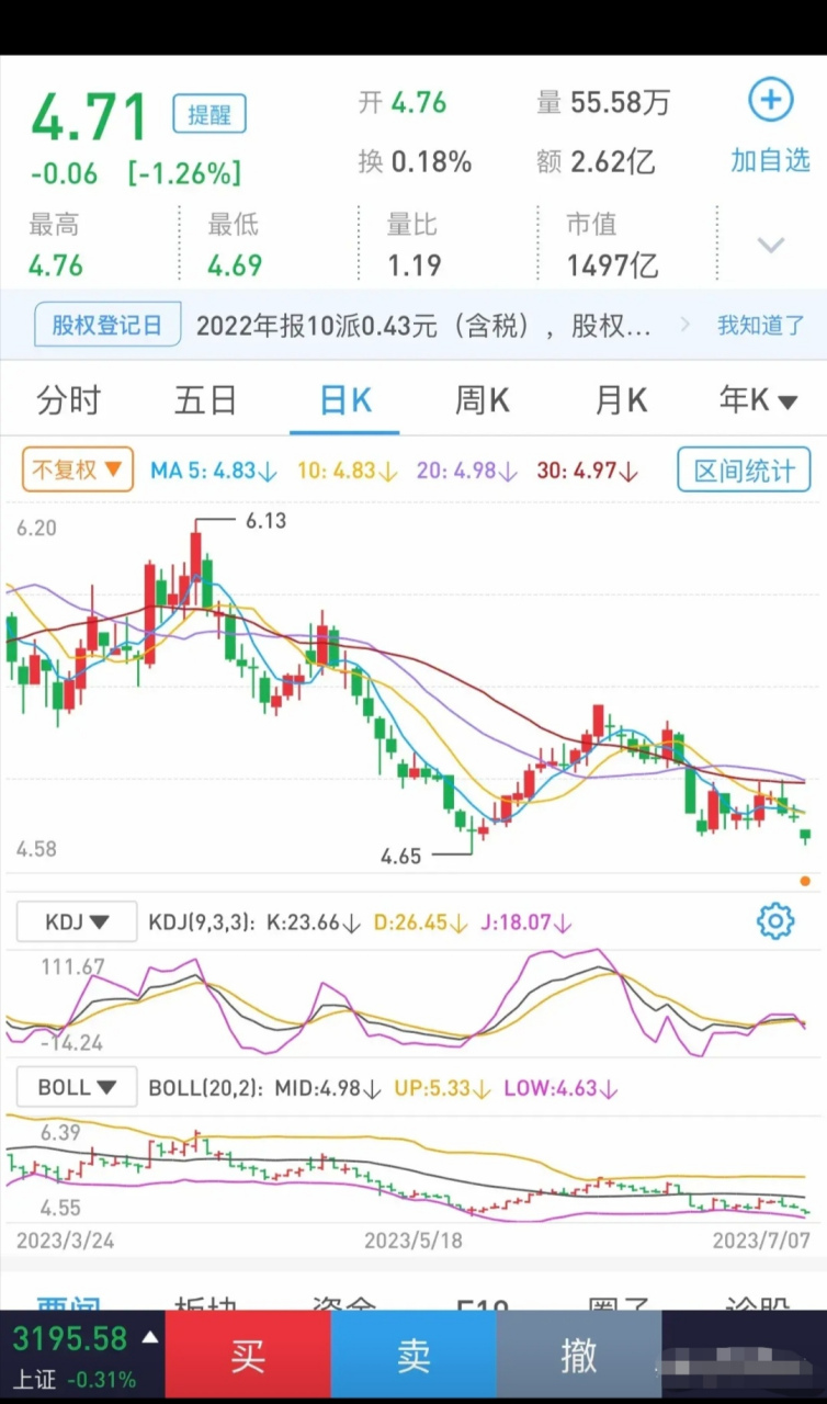 中国联通股票信息(中国联通股票信息查询)