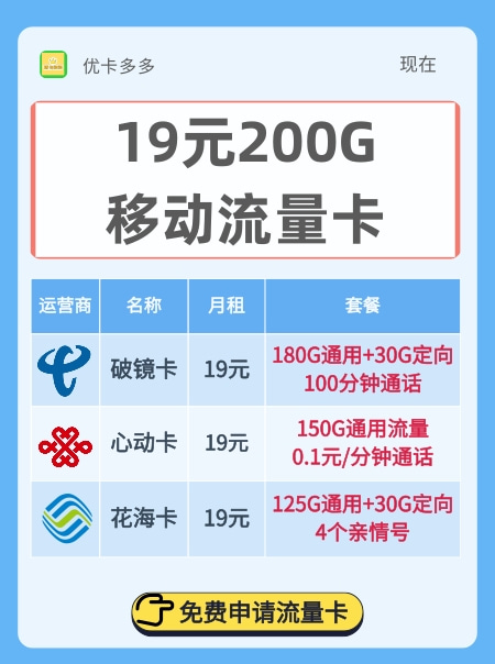 移动19元200G流量卡简介