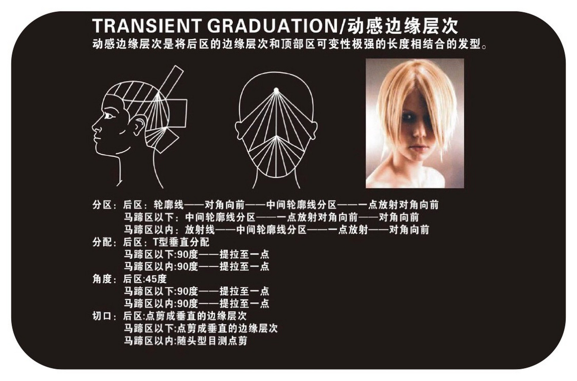 北京美发学校# 收入也算可以,也和艺术有点瓜葛,在这个行业中,#北京