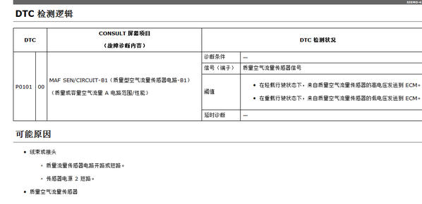 英菲尼迪qx50:儀表顯示啟停系統錯誤及發動機故障燈亮,提速緩慢