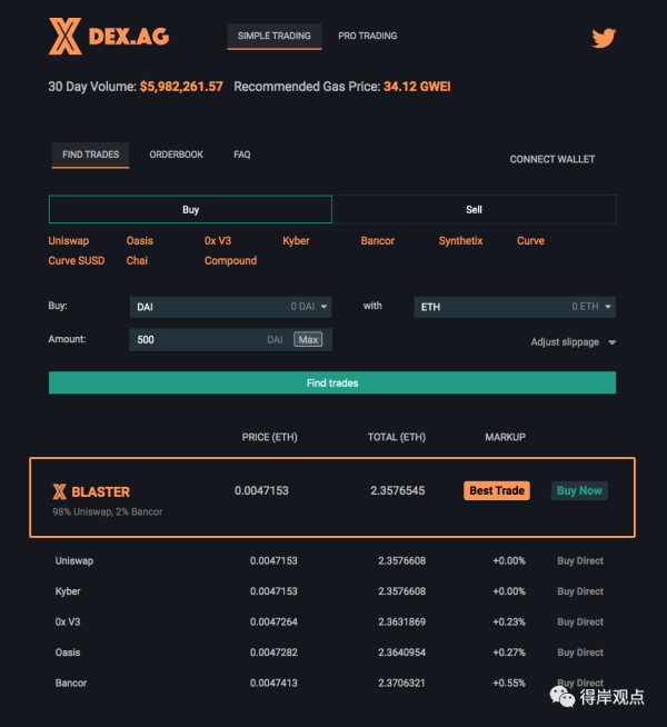 DEX.AG 是什么？—— DeFi 科普系列