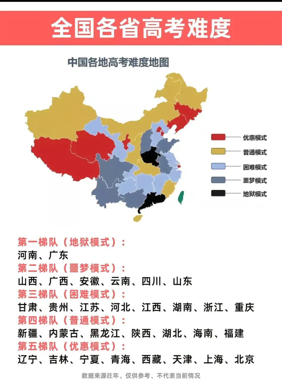 "葛军出马,寸草不生",葛军老师出的数学试卷那是江苏学子的噩梦,好在