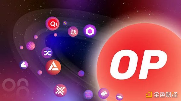 拆解:为什么 OP 会是 DeFi 协议的首选? 拆解:为什么 OP 会是 DeFi 协议的首选?