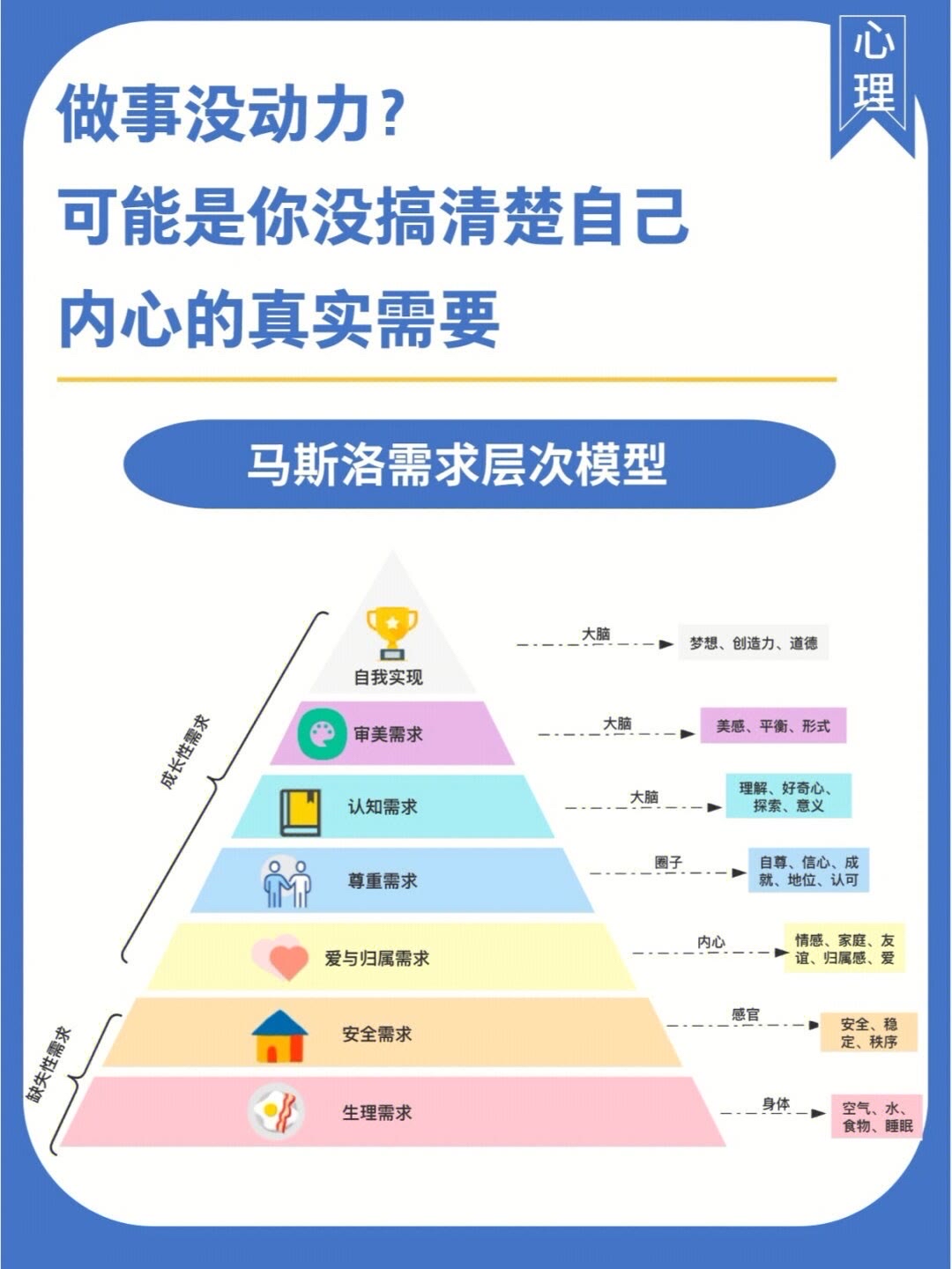 马吕斯定律曲线图片