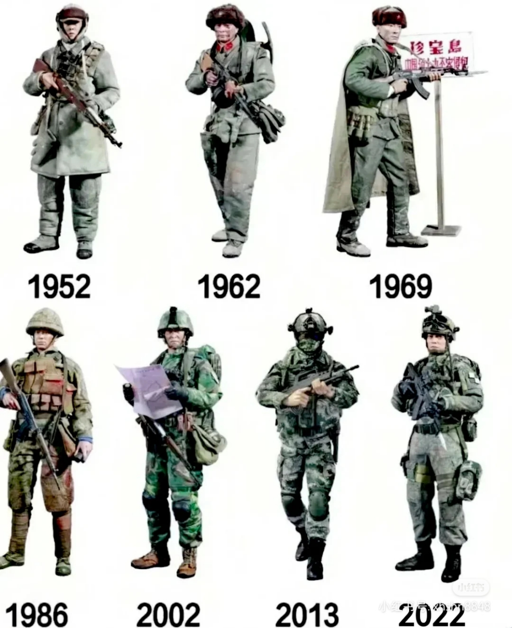 我国单兵装备进化史