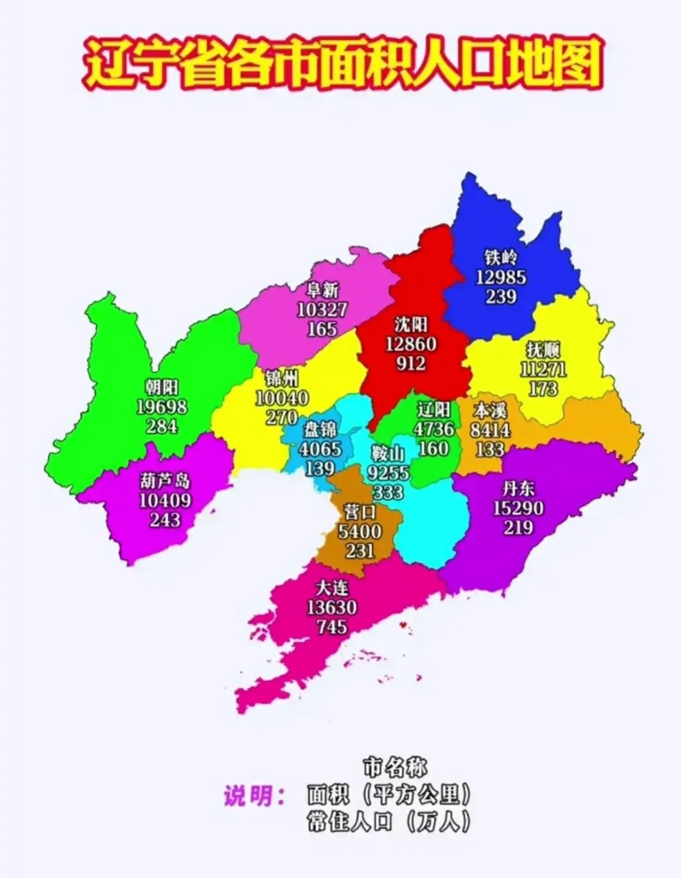 说实话辽宁4200多万的人口,真没必要划分出14个地级市,辽宁省是东三省