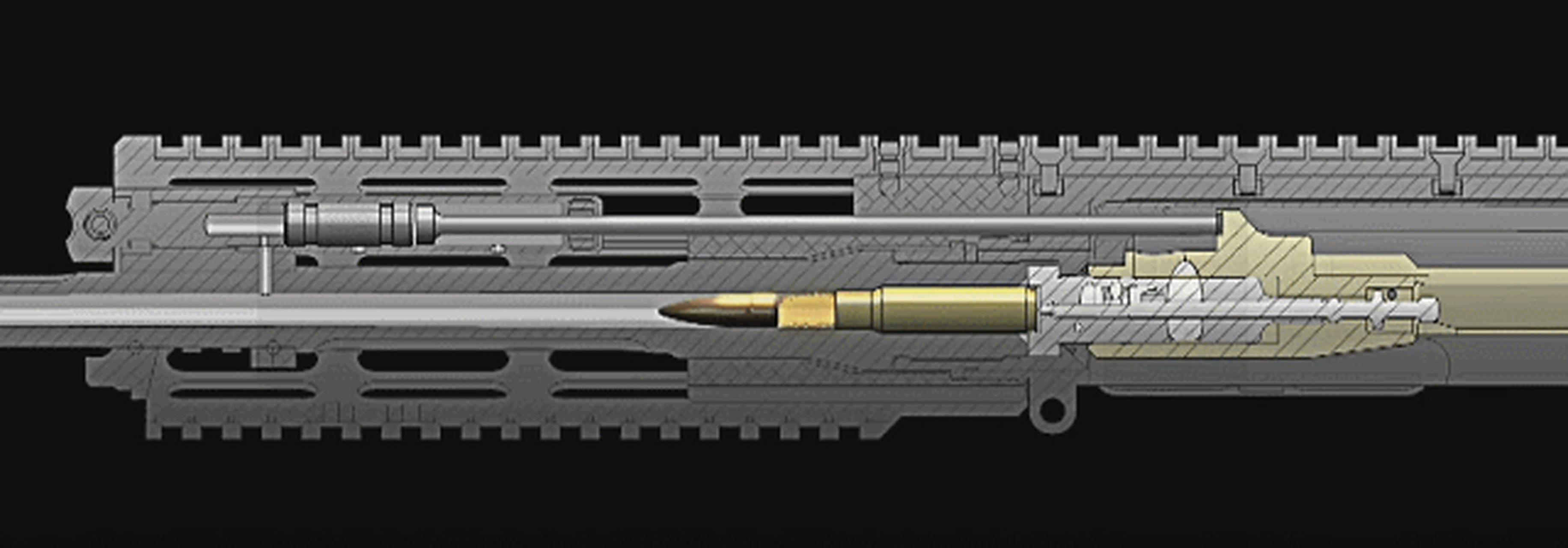 自动步枪的导气式与活塞式.