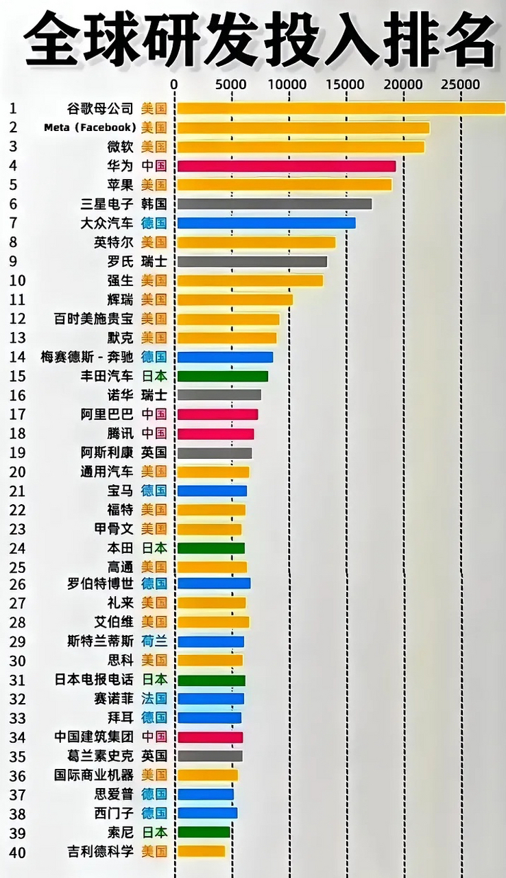 谷歌网站推广自然排名_谷歌seo推广是什么意思