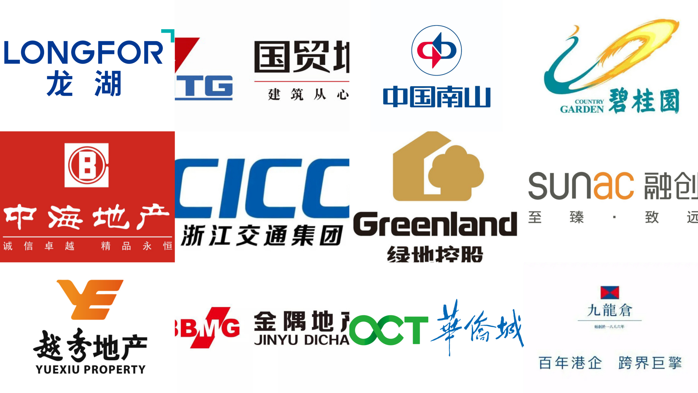 这些开发商,属于国企丶央企还是民营私企71欢迎留言评论补充[鼓掌]