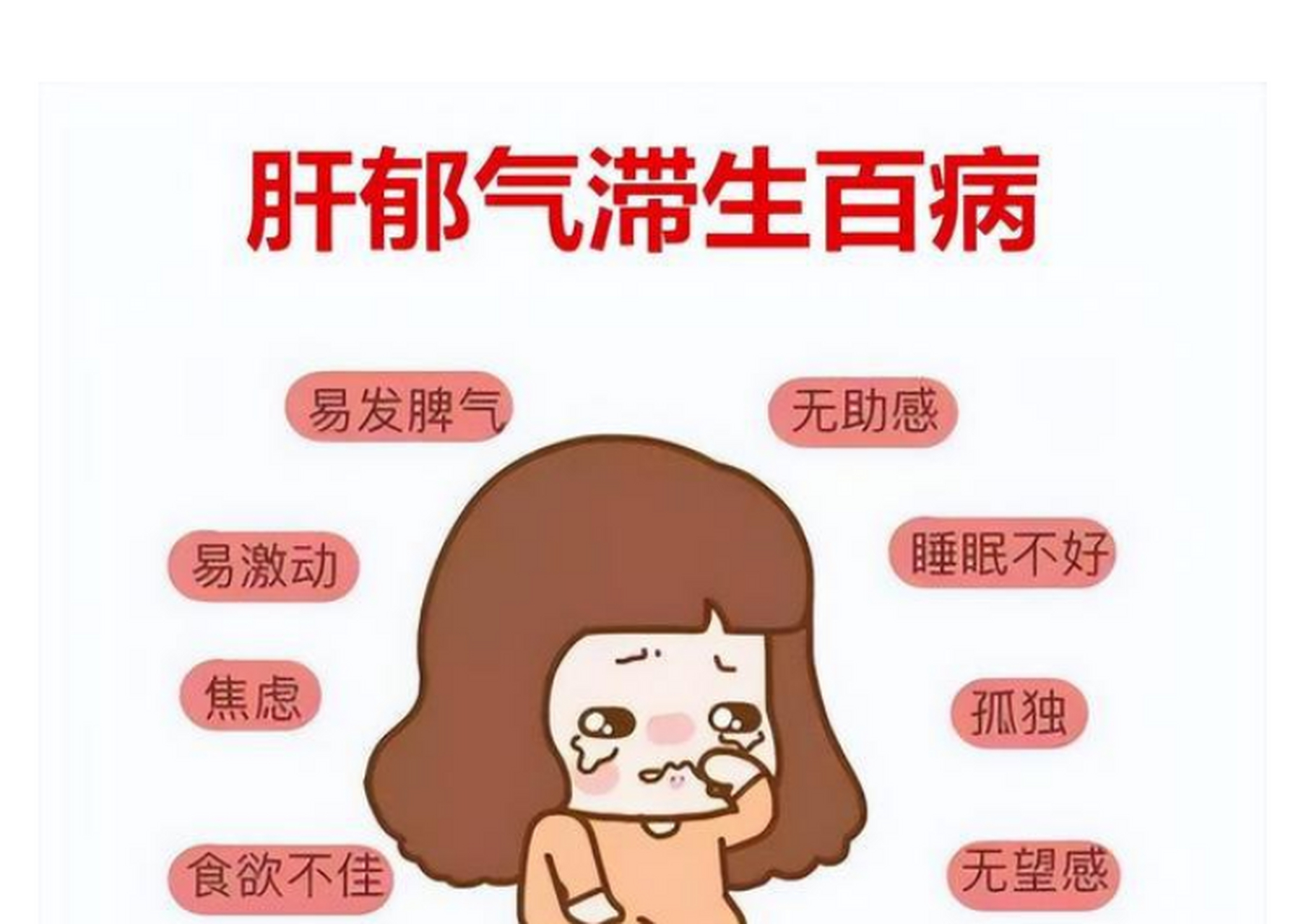 肝气郁结用什么中成药?首先要知道自己是什么问题,你分得清吗?