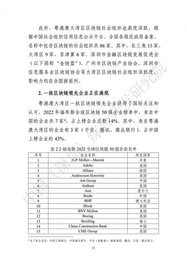 《区块链助力粤港澳大湾区一体化发展报告（2022）》发布