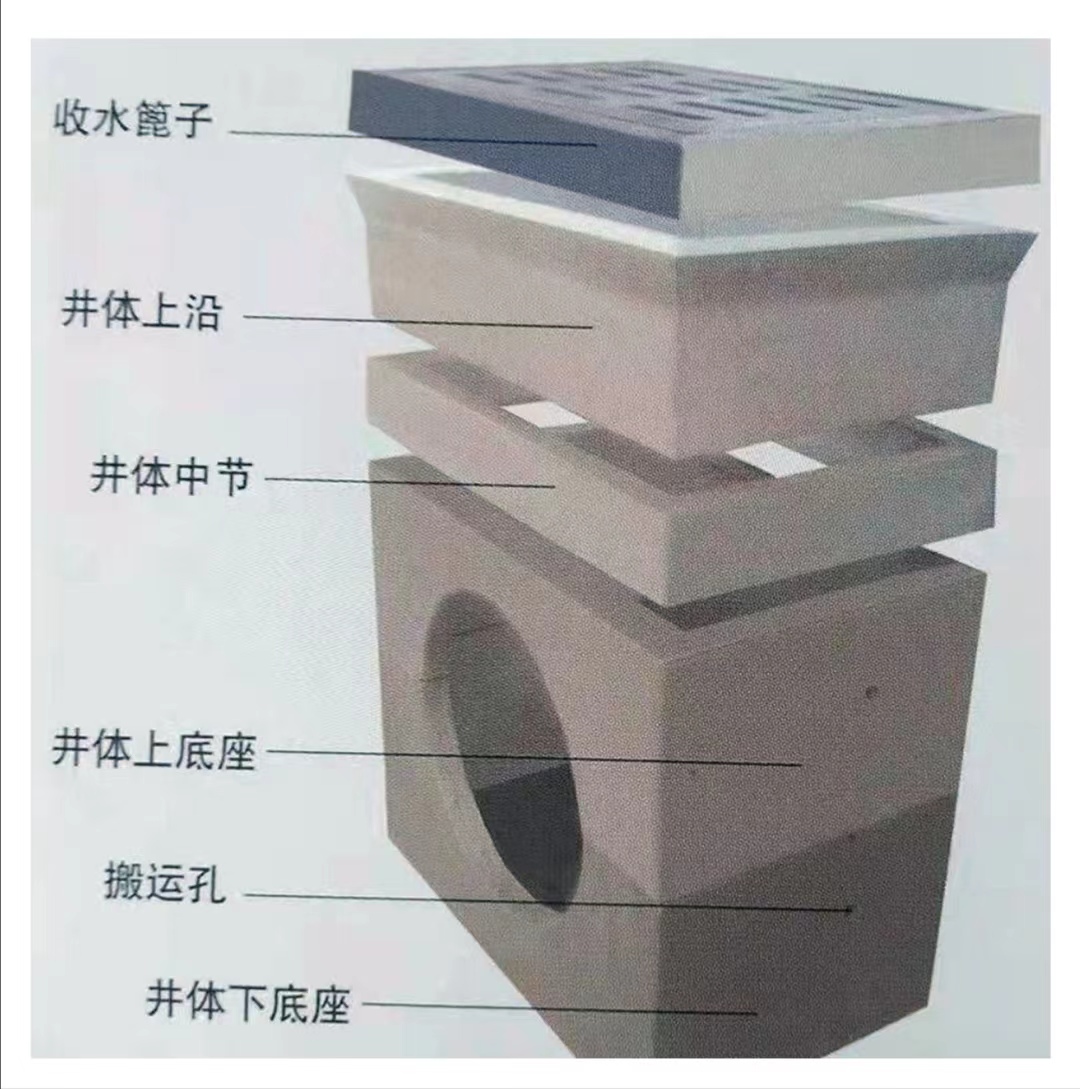雨水口收水井室,预制混凝土/装配式检查井(单篦双篦)