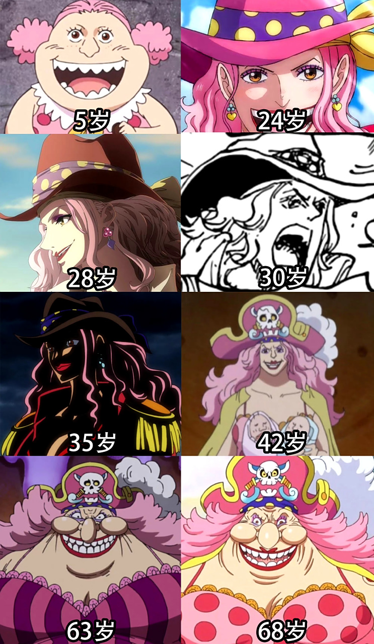 大妈年轻时好漂亮[观望] #动漫# #海贼王