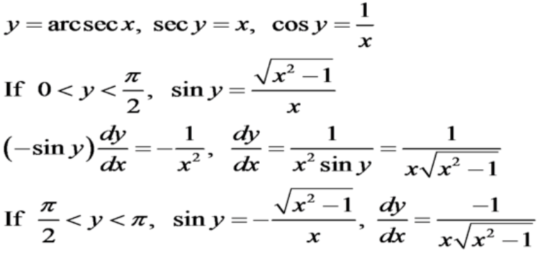 y=secx图片