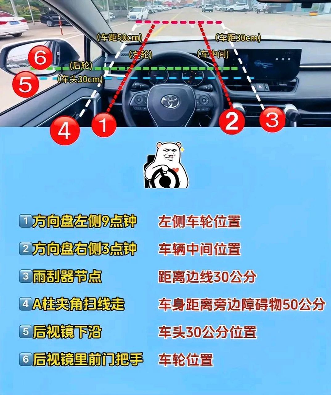 新手司机如何提升车感 1,方向盘左侧9点钟—左侧车轮位置 2,方向盘