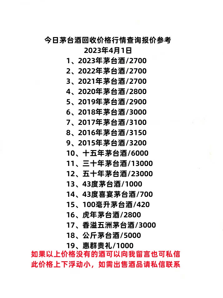 今日茅臺酒回收價格行情查詢報價參考2023年4月1日