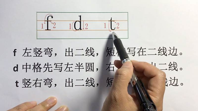 汉语拼音字母fdt写法和笔顺